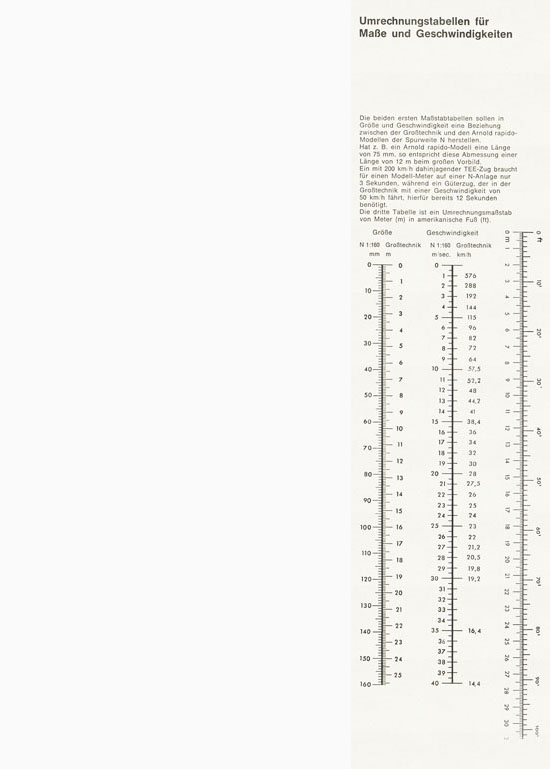 Arnold rapido Modellbahnkatalog 1969-1970