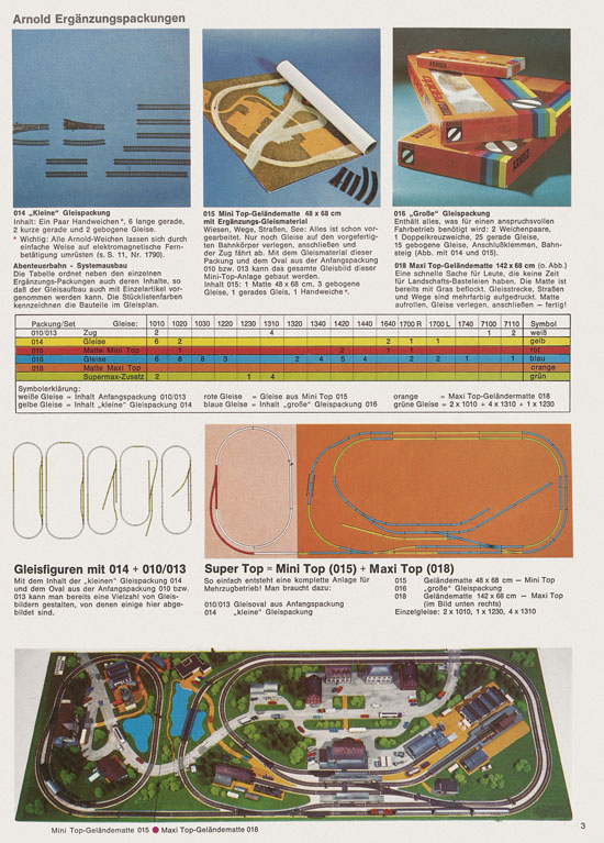 Arnold N Modelleisenbahn-Katalog 1975-1976