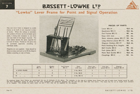 Bassett-Lowke Gauge 0 Scale Model Railways 1948