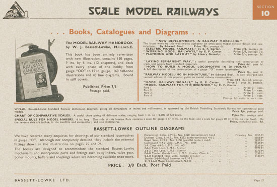 Bassett-Lowke Gauge 0 Scale Model Railways 1948