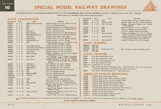 Bassett-Lowke Gauge 0 Scale Model Railways 1948
