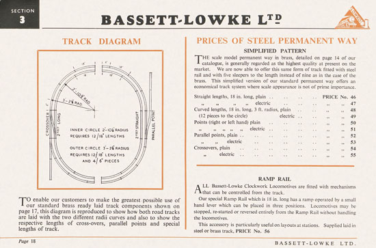 Bassett-Lowke Gauge 0 Scale Model Railways 1952