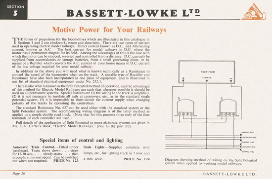 Bassett-Lowke Gauge 0 Scale Model Railways 1952