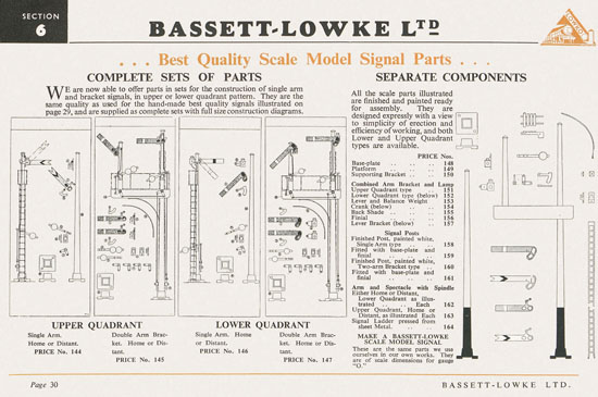 Bassett-Lowke Gauge 0 Scale Model Railways 1953