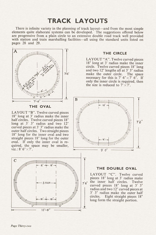 Bassett-Lowke Model Railways Gauge 0 and Gauge 00 catalog 1954