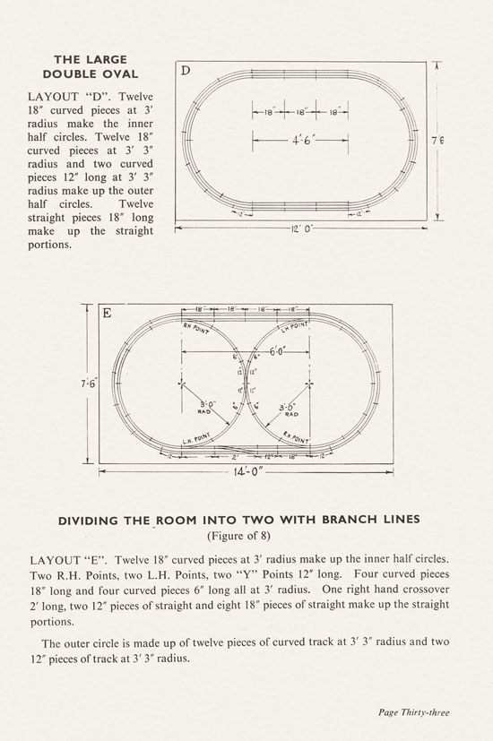 Bassett-Lowke Model Railways Gauge 0 and Gauge 00 catalog 1954