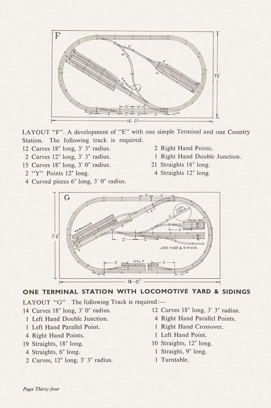 Bassett-Lowke Model Railways Gauge 0 and Gauge 00 catalog 1954