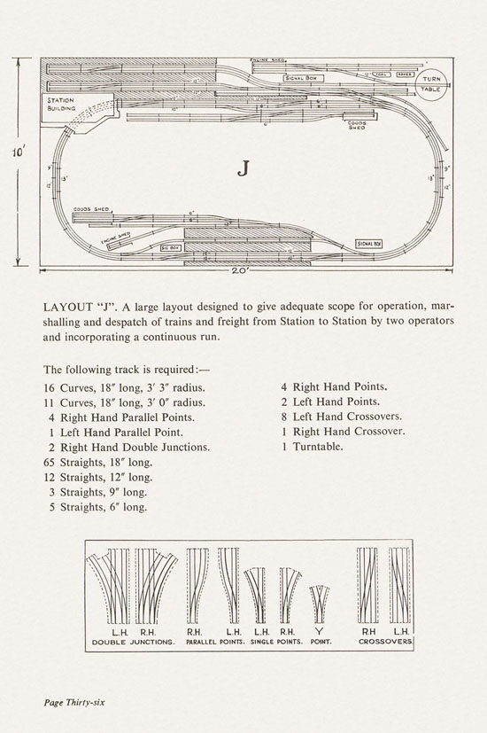 Bassett-Lowke Model Railways Gauge 0 and Gauge 00 catalog 1954