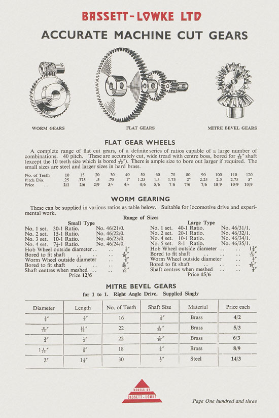 Bassett-Lowke Model Railway and Engineering catalogue 1959