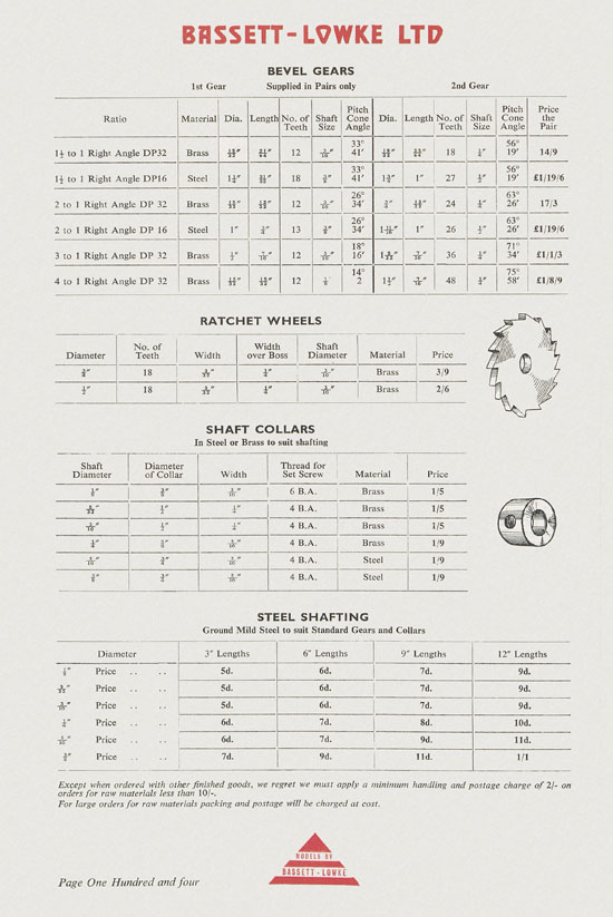 Bassett-Lowke Model Railway and Engineering catalogue 1959