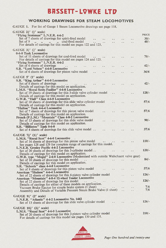 Bassett-Lowke Model Railway and Engineering catalogue 1959