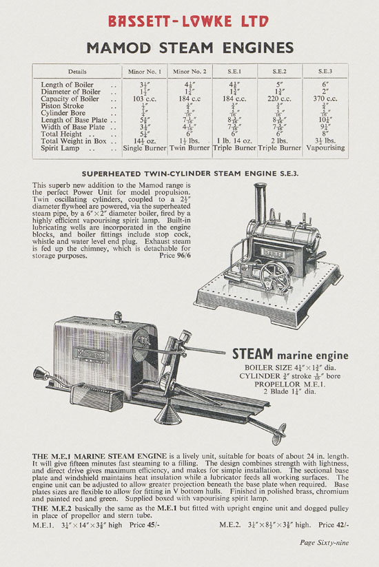 Bassett-Lowke Model Railway and Engineering catalogue 1959