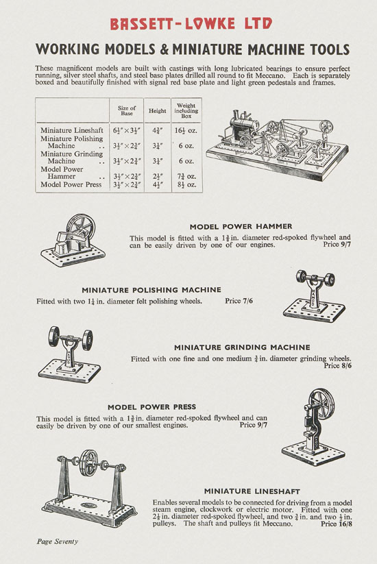 Bassett-Lowke Model Railway and Engineering catalogue 1959