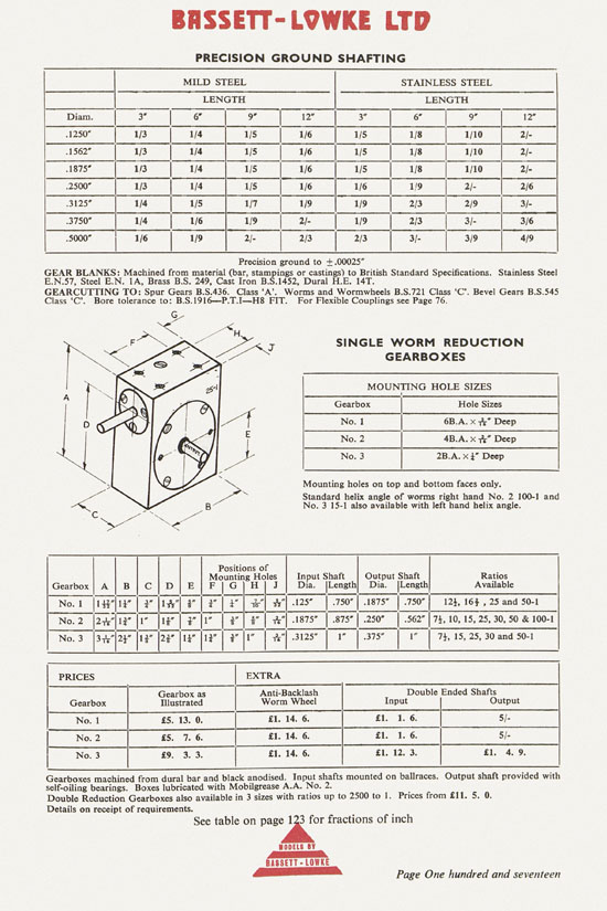 Bassett-Lowke catalogue 1960