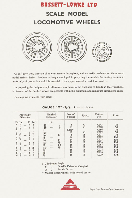 Bassett-Lowke catalogue 1960