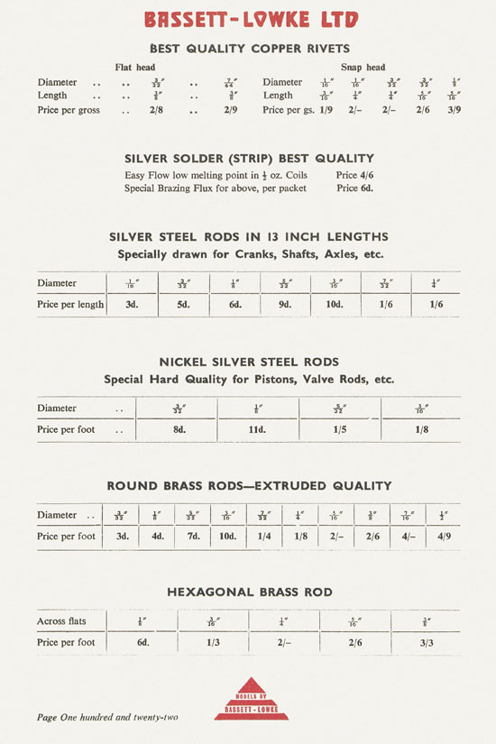 Bassett-Lowke catalogue 1960