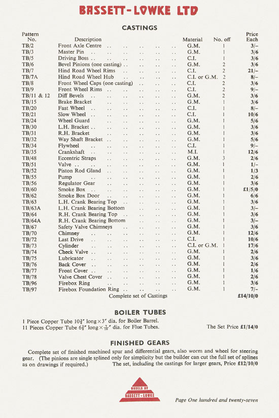 Bassett-Lowke catalogue 1960