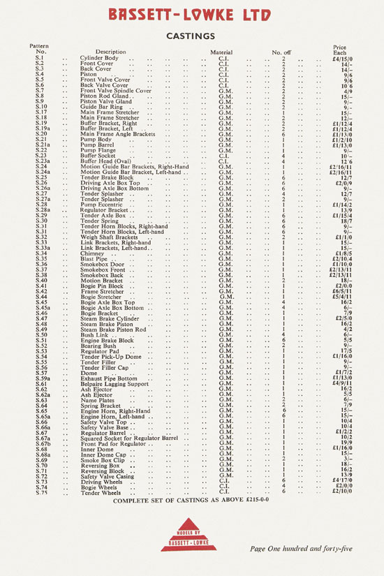 Bassett-Lowke catalogue 1960