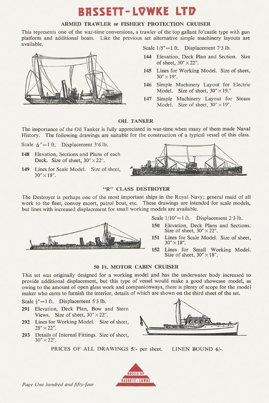 Bassett-Lowke catalogue 1960