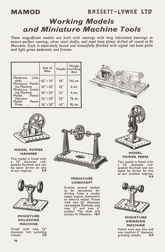 Bassett-Lowke catalogue 1962