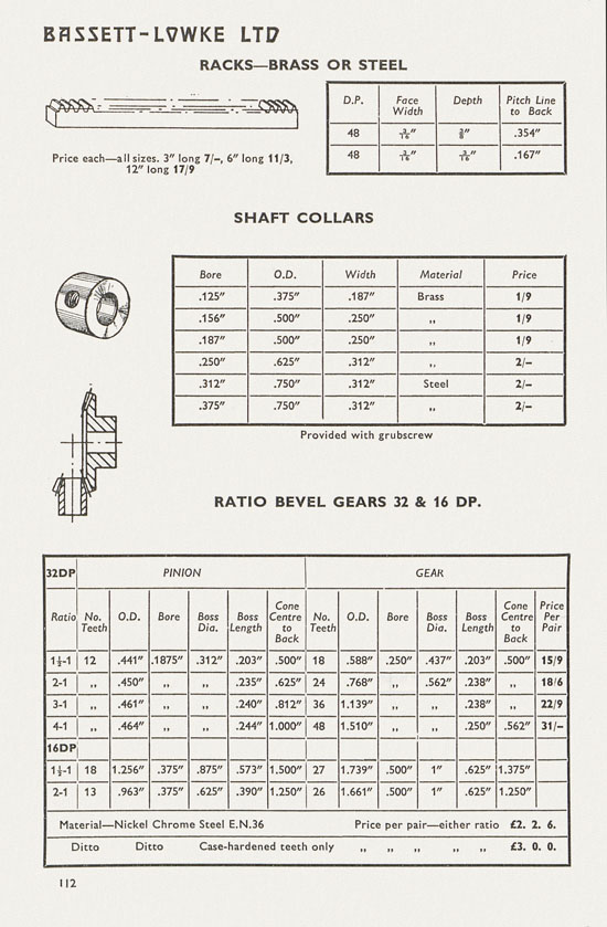 Bassett-Lowke catalogue 1962