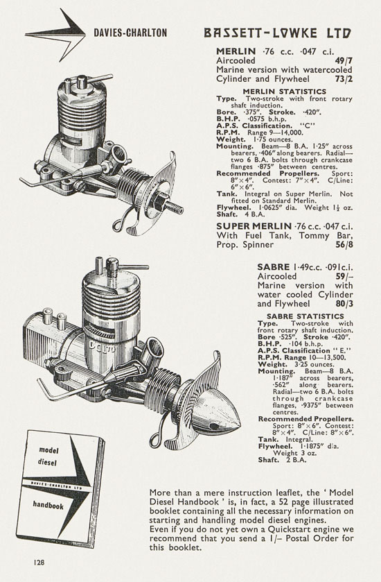 Bassett-Lowke catalogue 1962