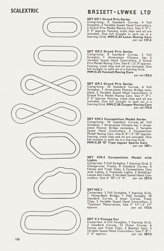 Bassett-Lowke catalogue 1962