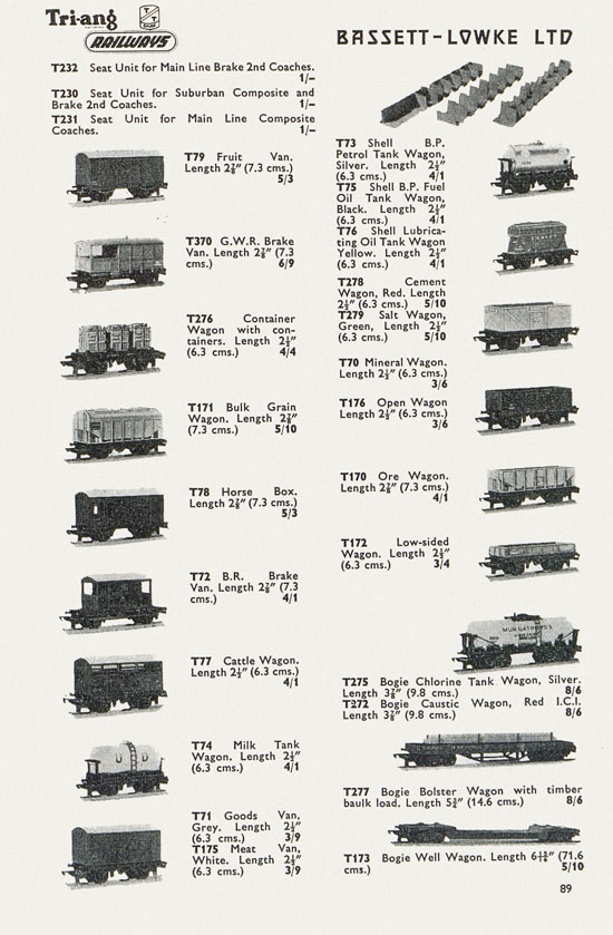 Bassett-Lowke catalogue 1962