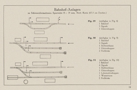 Bing Eisenbahn-Ingenieur 1925