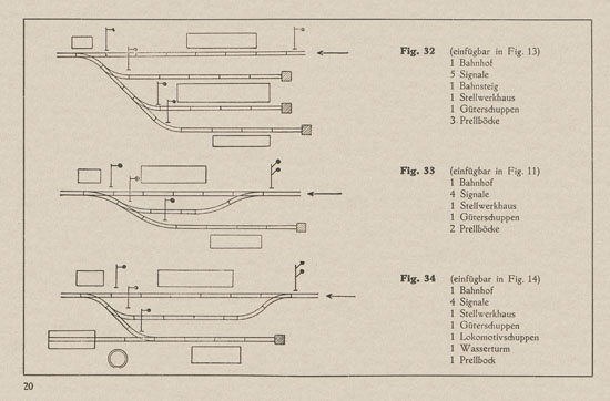 Bing Eisenbahn-Ingenieur 1925