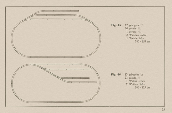 Bing Eisenbahn-Ingenieur 1925