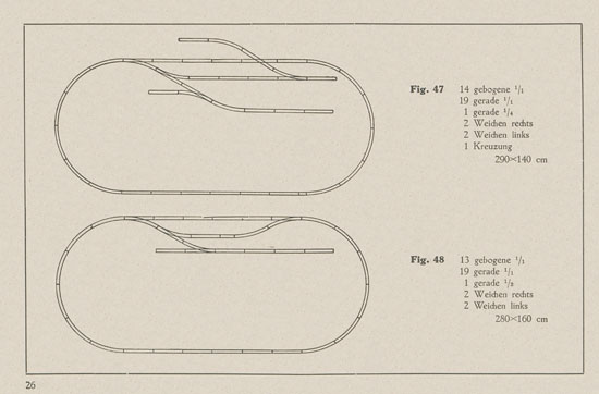 Bing Eisenbahn-Ingenieur 1925