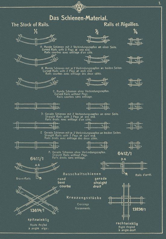 Bing Der kleine Eisenbahn-Ingenieur 1910