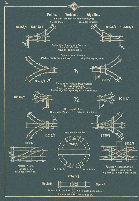 Bing Der kleine Eisenbahn-Ingenieur 1910