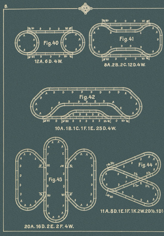 Bing Der kleine Eisenbahn-Ingenieur 1910