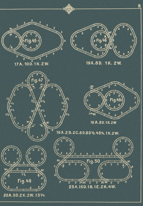 Bing Der kleine Eisenbahn-Ingenieur 1910