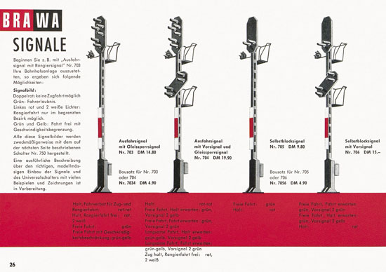 Brawa Katalog 1963-1964
