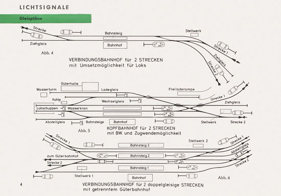 BRAWA Lichtsignale Katalog 1965