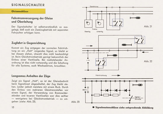 BRAWA Lichtsignale Katalog 1965