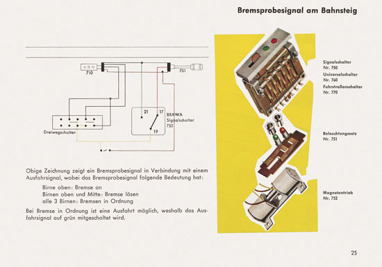 BRAWA Lichtsignale Katalog 1965