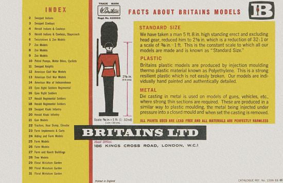 Britains Models catalog 1965