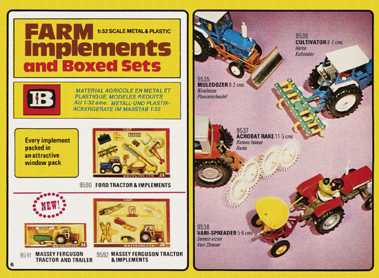 Britains Miniature world of life-like models catalog 1977