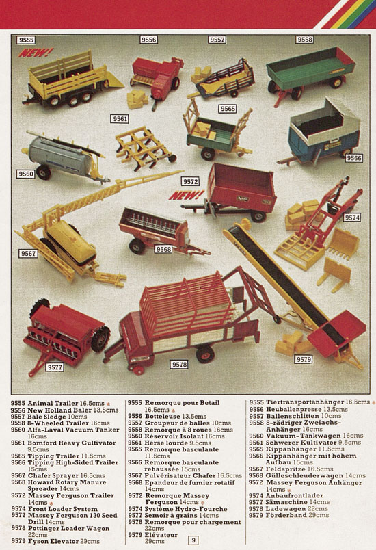 Britains Toy catalogue 1982