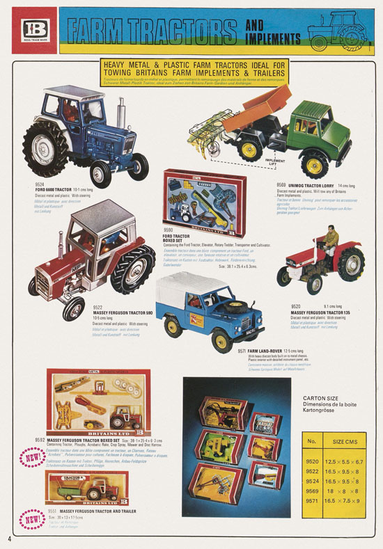 Britains Trade catalogue 1977