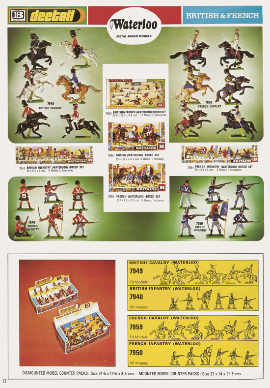 Britains Trade catalogue 1977