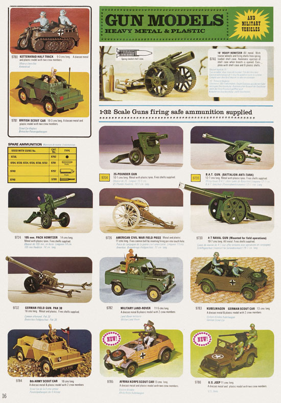 Britains Trade catalogue 1977