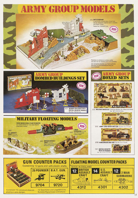 Britains Trade catalogue 1977