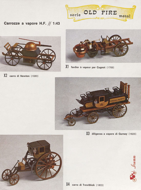 Brumm Katalog 1976