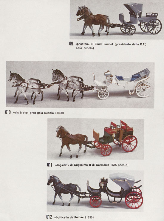 Brumm Katalog 1976