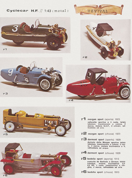 Brumm Katalog catalogo 1984